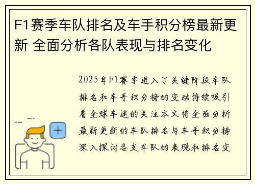 F1赛季车队排名及车手积分榜最新更新 全面分析各队表现与排名变化 F1赛季车队排名及车手积分榜最新更新 全面分析各队表现与排名变化