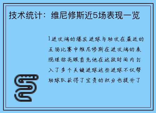 技术统计：维尼修斯近5场表现一览